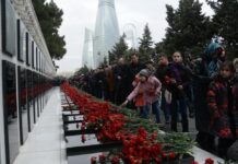 Μαύρος Ιανουάριος: Η 20ή Ιανουαρίου του Αζερμπαϊτζάν και η διαχρονική της κληρονομιά.