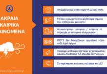 Έκτακτα Καιρικά Φαινόμενα από το απόγευμα της Τετάρτης στην ΑΜΘ.